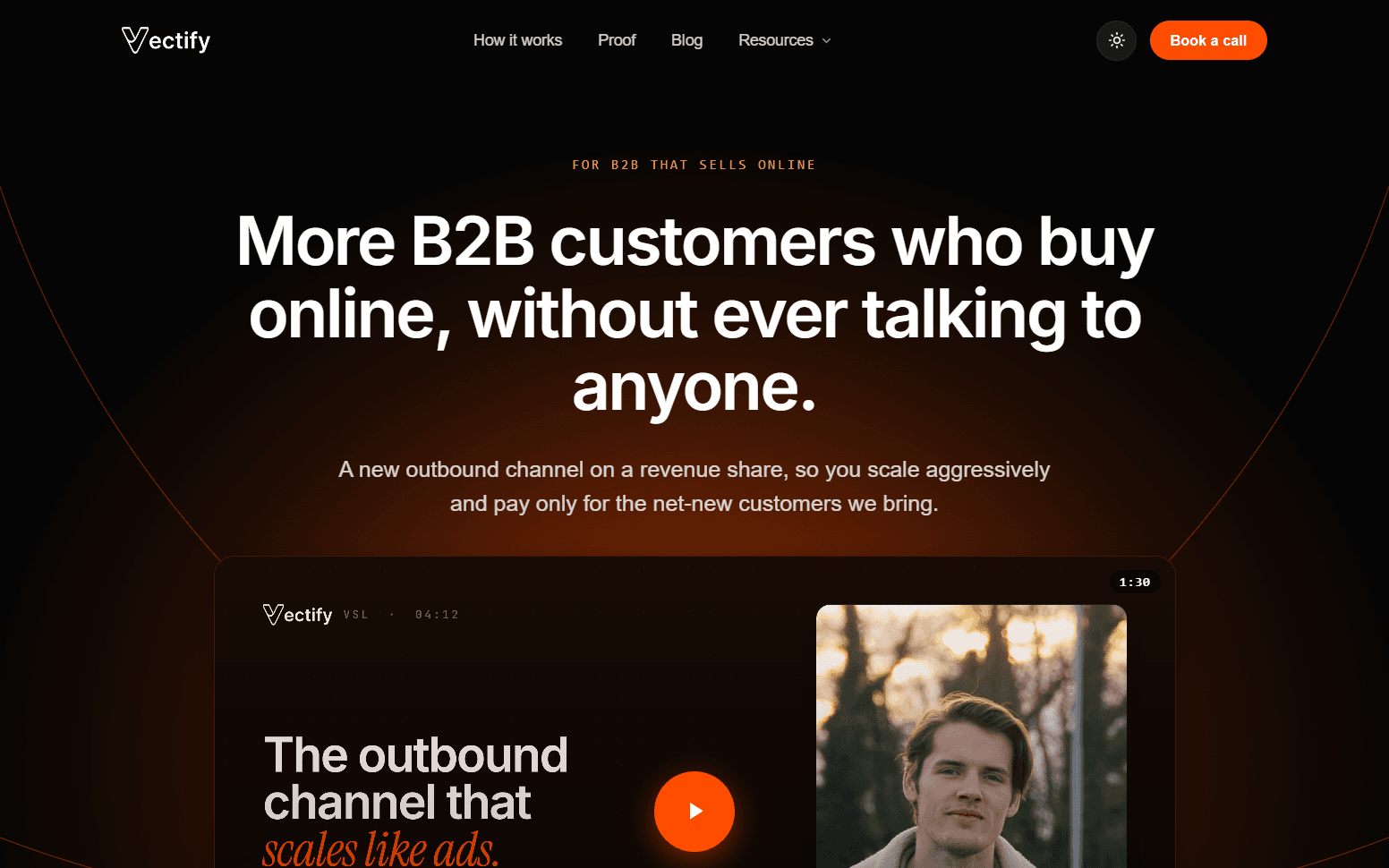 Vectify homepage — a new outbound channel for B2B companies that sell online, priced on revenue share